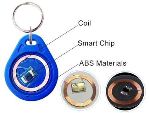 rfid key fob reading range